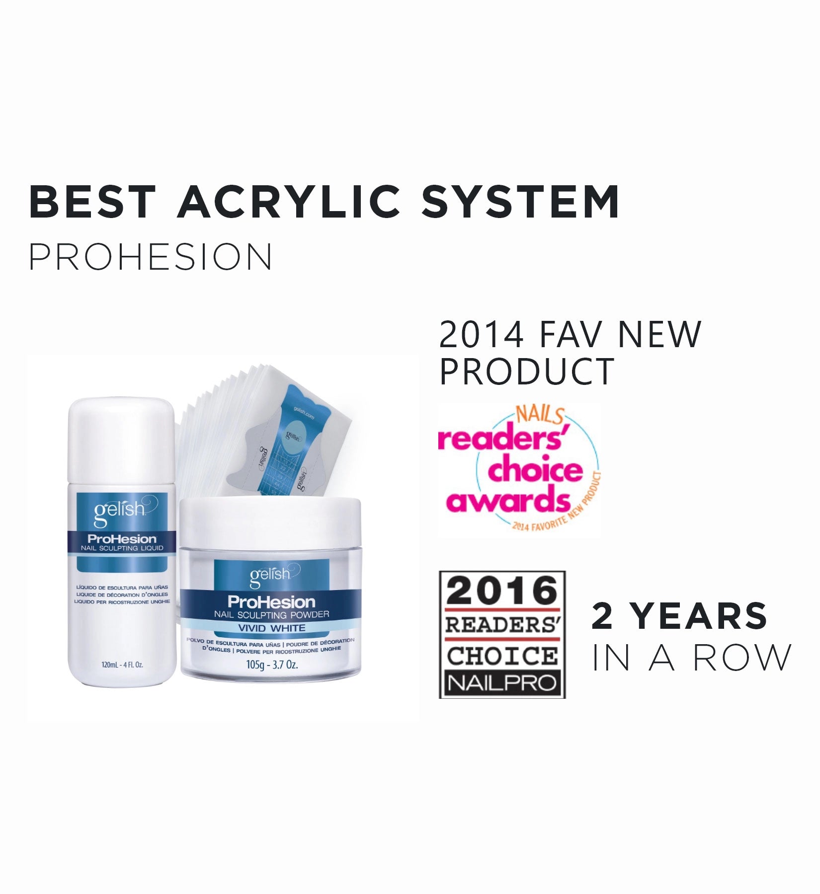 Best acrylic system