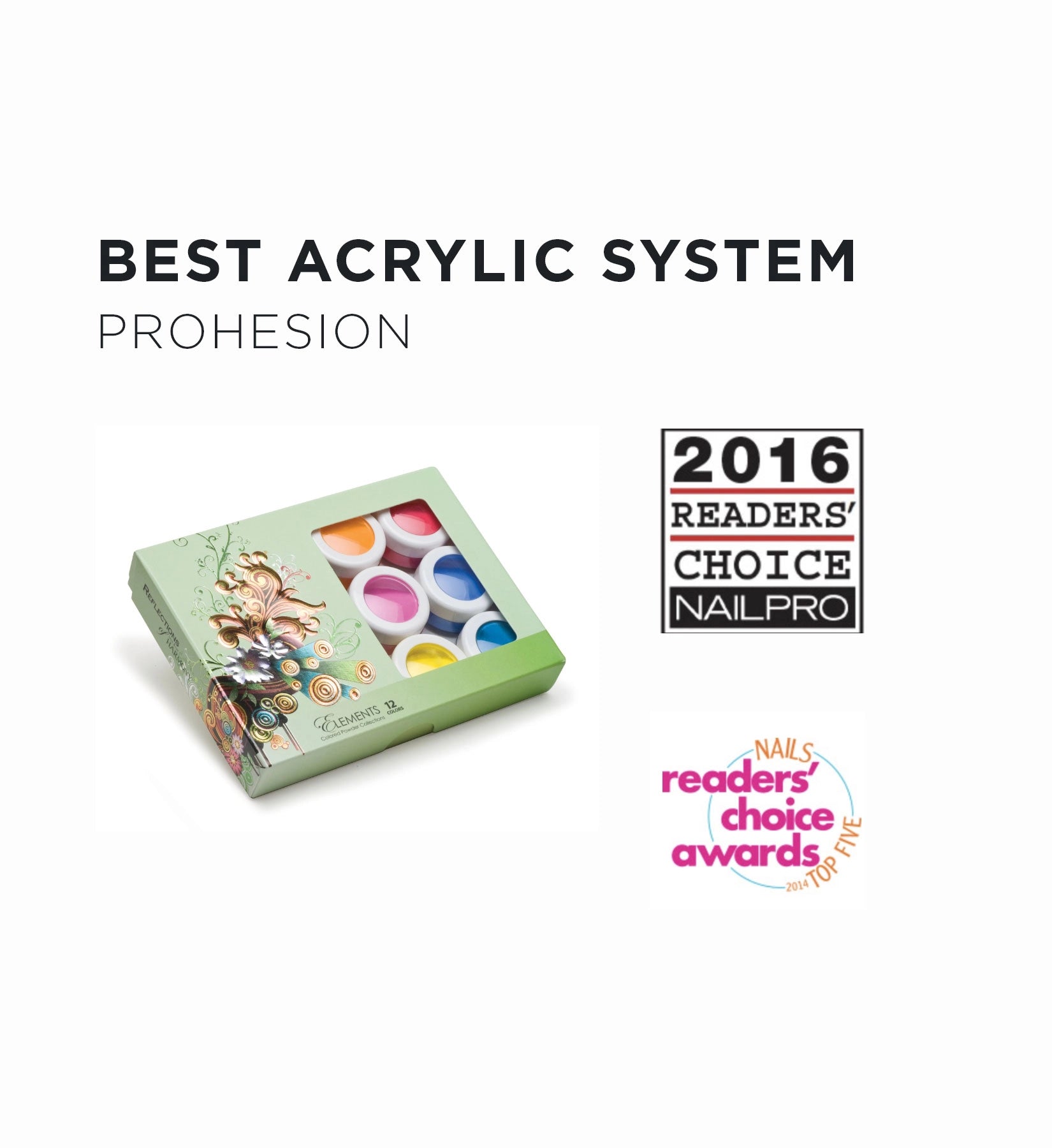 Best acrylic system prohesion
