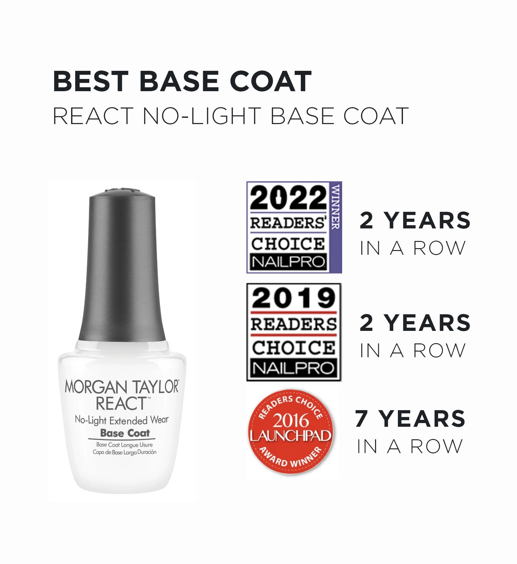 Best base coart react