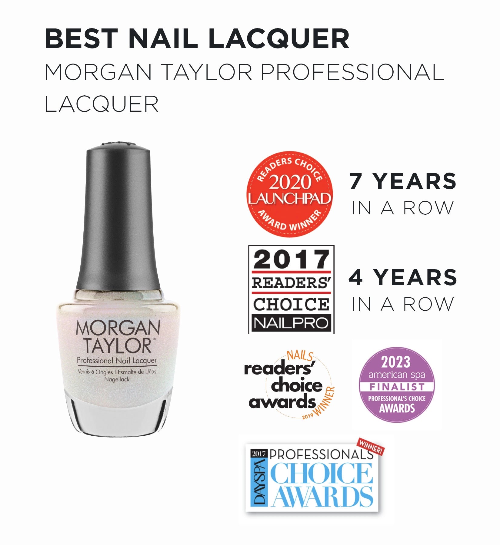Best nail lacquer 2020