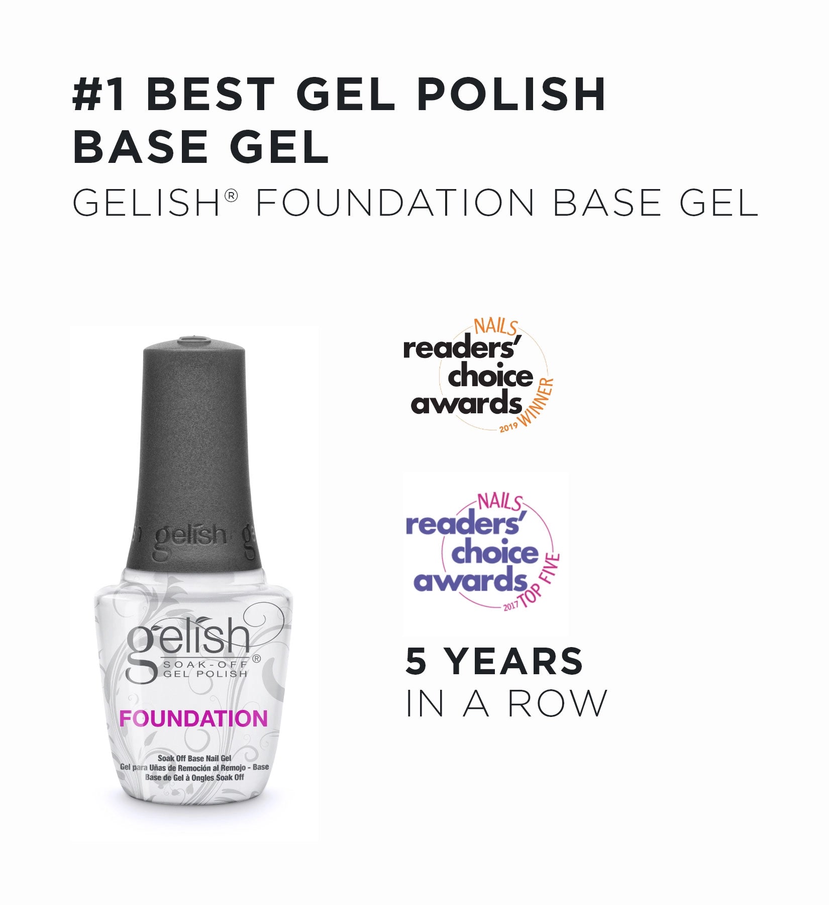 Best polish base