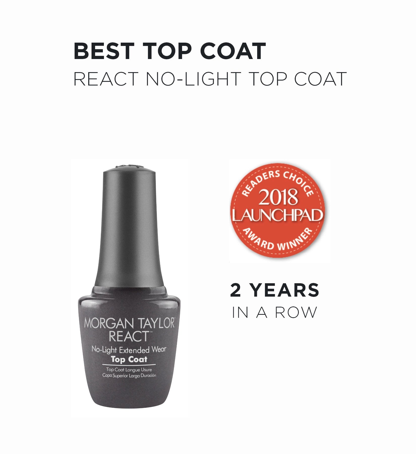 Best top coat react