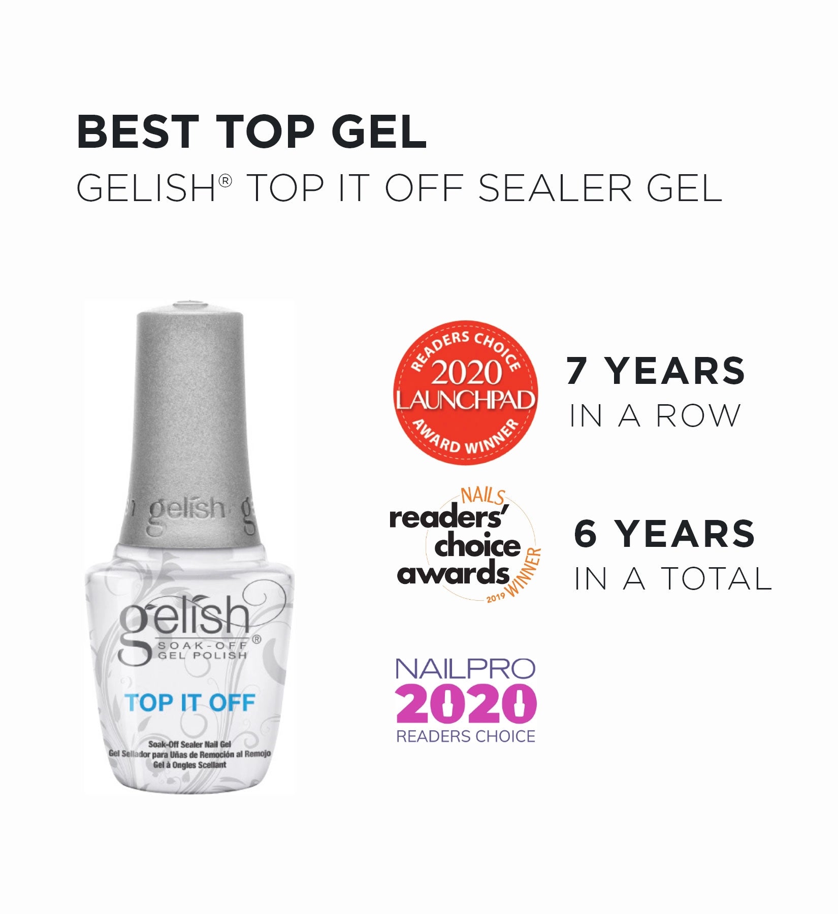 Best top gel 2020