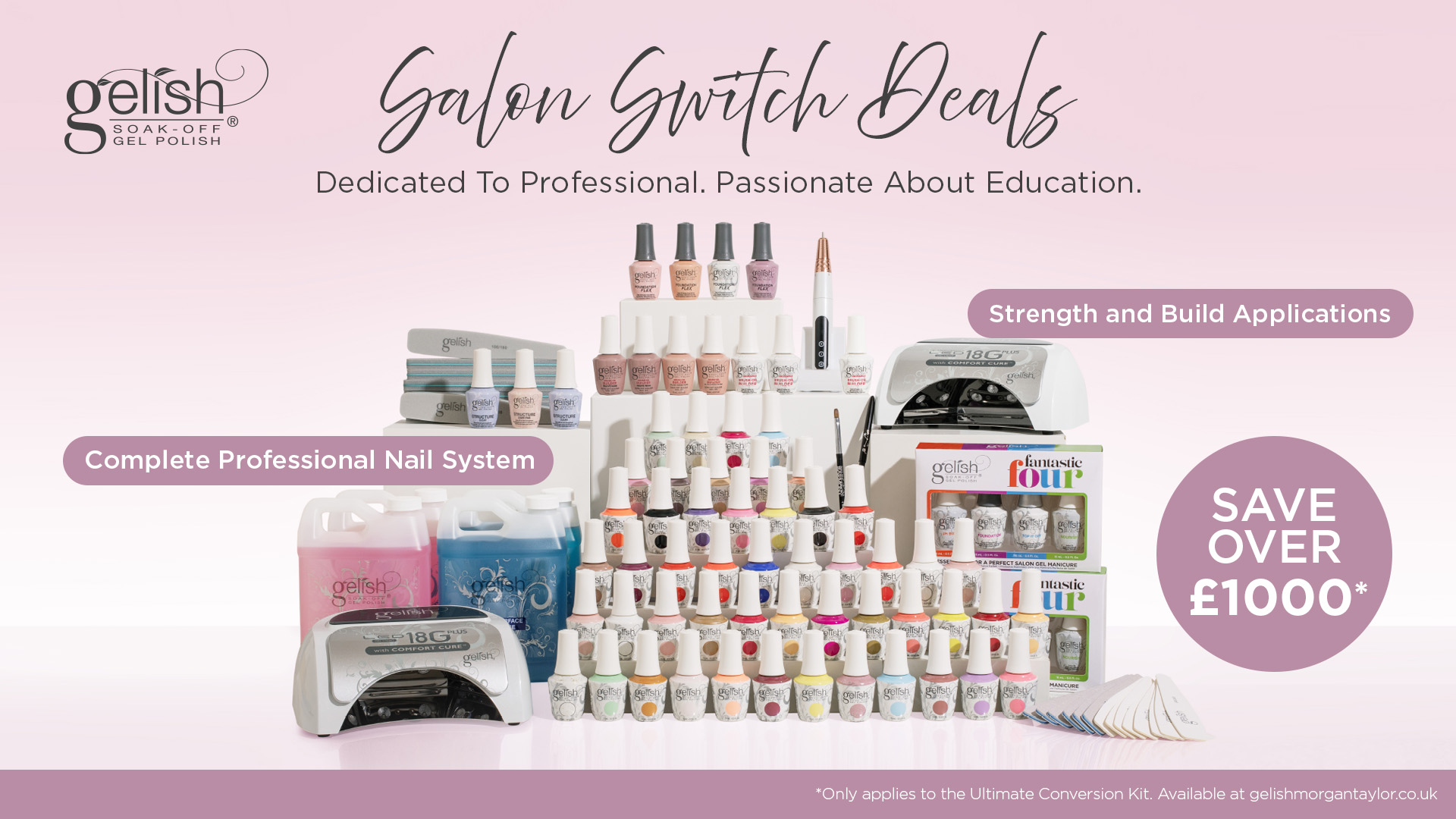 Switch to Gelish